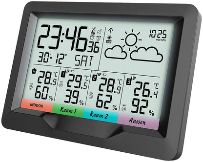 Funkwetterstation FWS-400