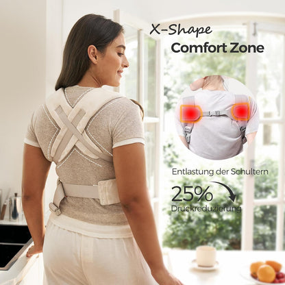 Ergonomische Babytrage mit Nackenstütze, Grau