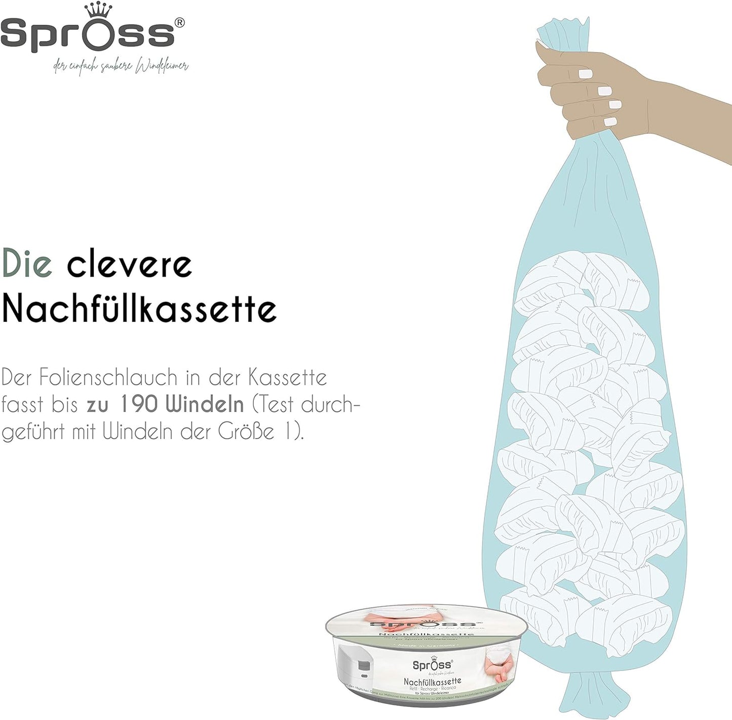 Nachfüllkassetten
