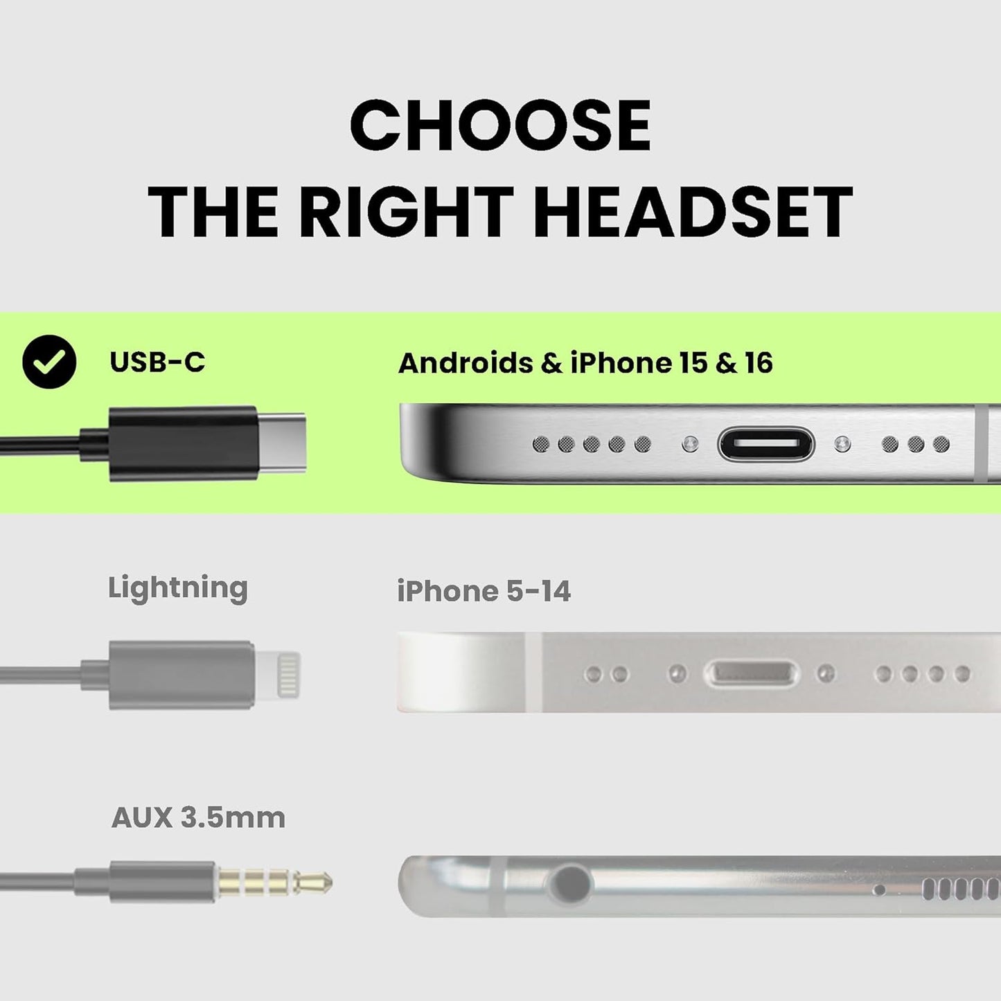 Resolve Open-Ear Kopfhörer, USB-C (Android & iPhone 15 & 16) Groß (Ohrlänge über 6 cm)