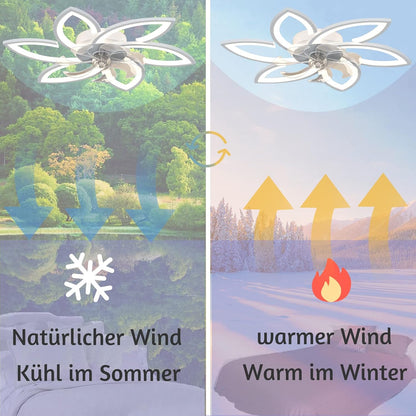 Deckenventilator mit LED und Fernbedienung, App-Steuerung, 78CM