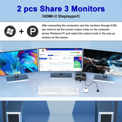 KVM Switch für 2 PCs und 3 Monitore 4K/8K