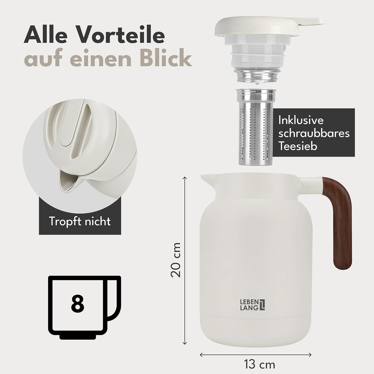 Thermoskanne, Creme