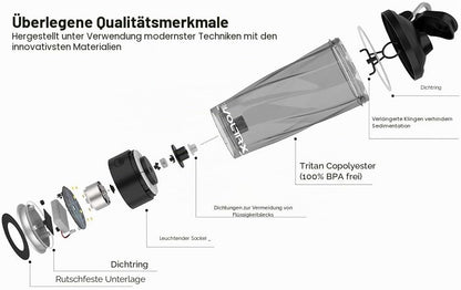 Elektrischer Eiweiss-Shaker, Schwarz