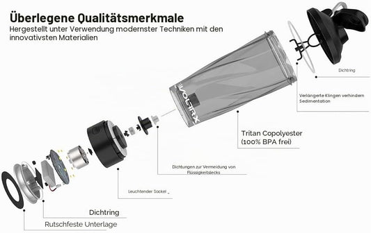 Elektrischer Eiweiss-Shaker, Schwarz