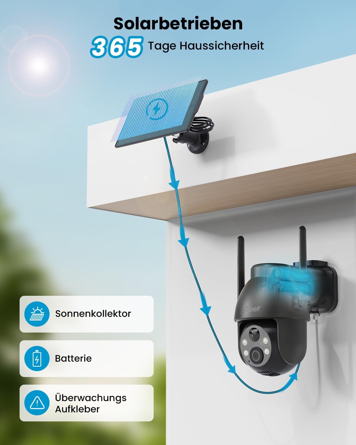 2K 360° PTZ Überwachungskamera mit Solarbetrieb, Bewegungsmelder, Farb-Nachtsicht, 2-Wege-Audio, Schwarze