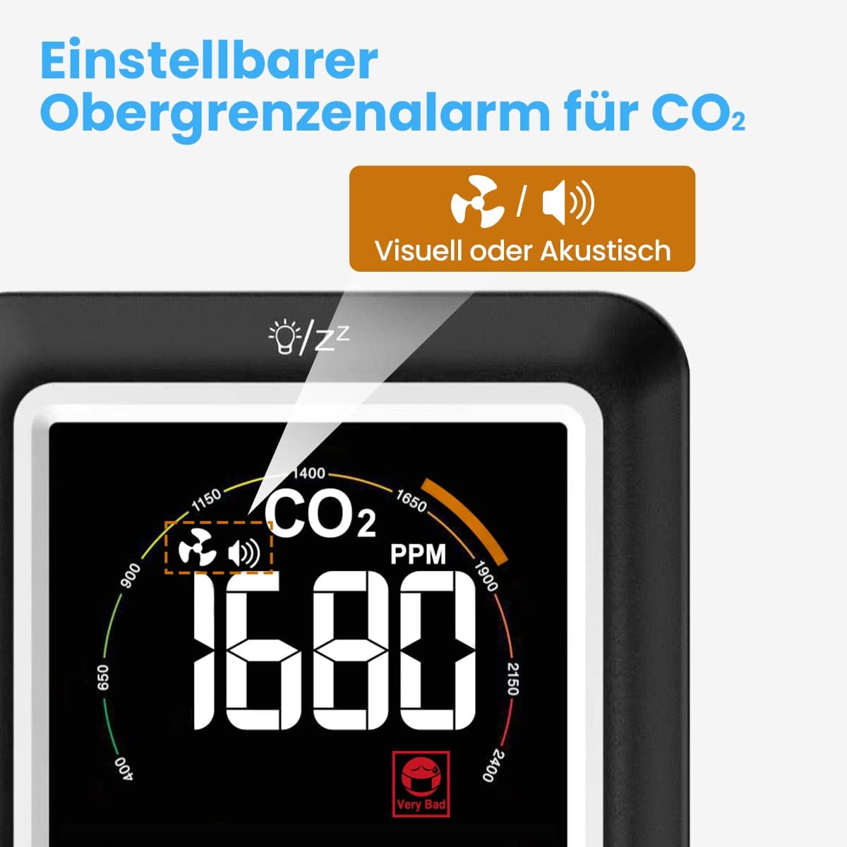 CO2 Messgerät