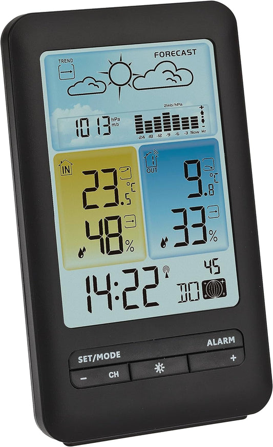 Funk-Wetterstation