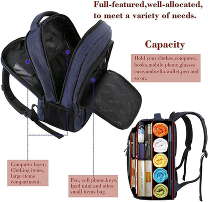 Laptoprucksack mit USB-Anschluss, 15,6 Zoll / Blau
