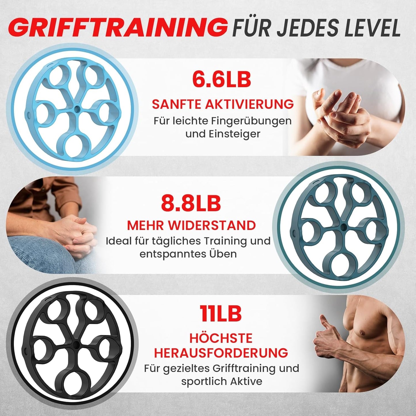 Griffkraft Trainer Set für Hand- und Unterarmtraining, Ozean 9