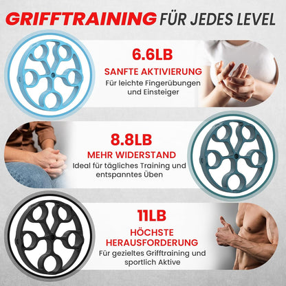Griffkraft Trainer Set für Hand- und Unterarmtraining, Ozean 9