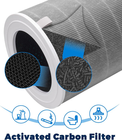Ersatzfilter für Xiaomi Smart Air Purifier 4 Pro, 4 Pro Ersatzfilter