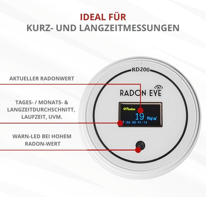 Radonmessgerät