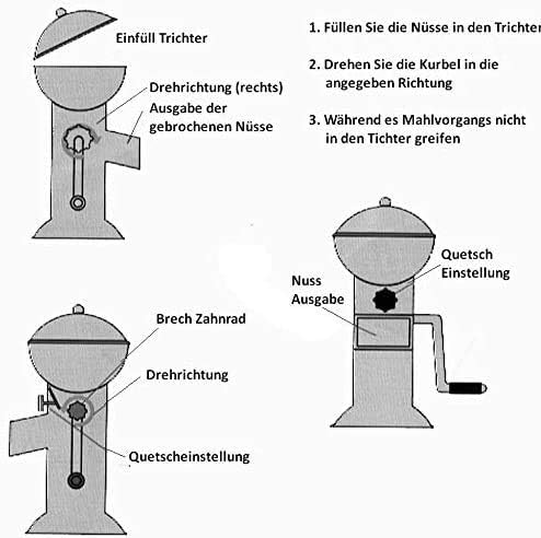 Manueller Haselnuss- und Walnussknacker mit Handkurbel