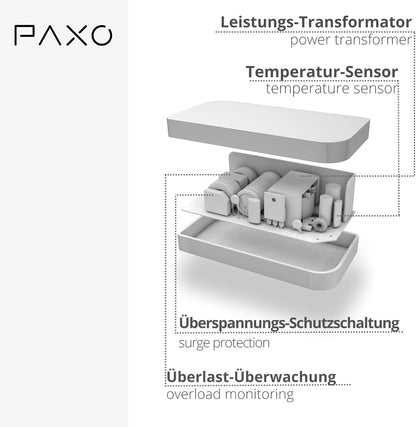 KFZ-Netzadapter, 10 Ampere (120 Watt Leistung)