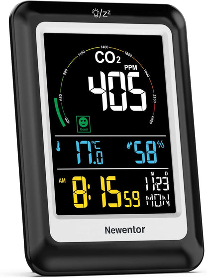 CO2 Messgerät