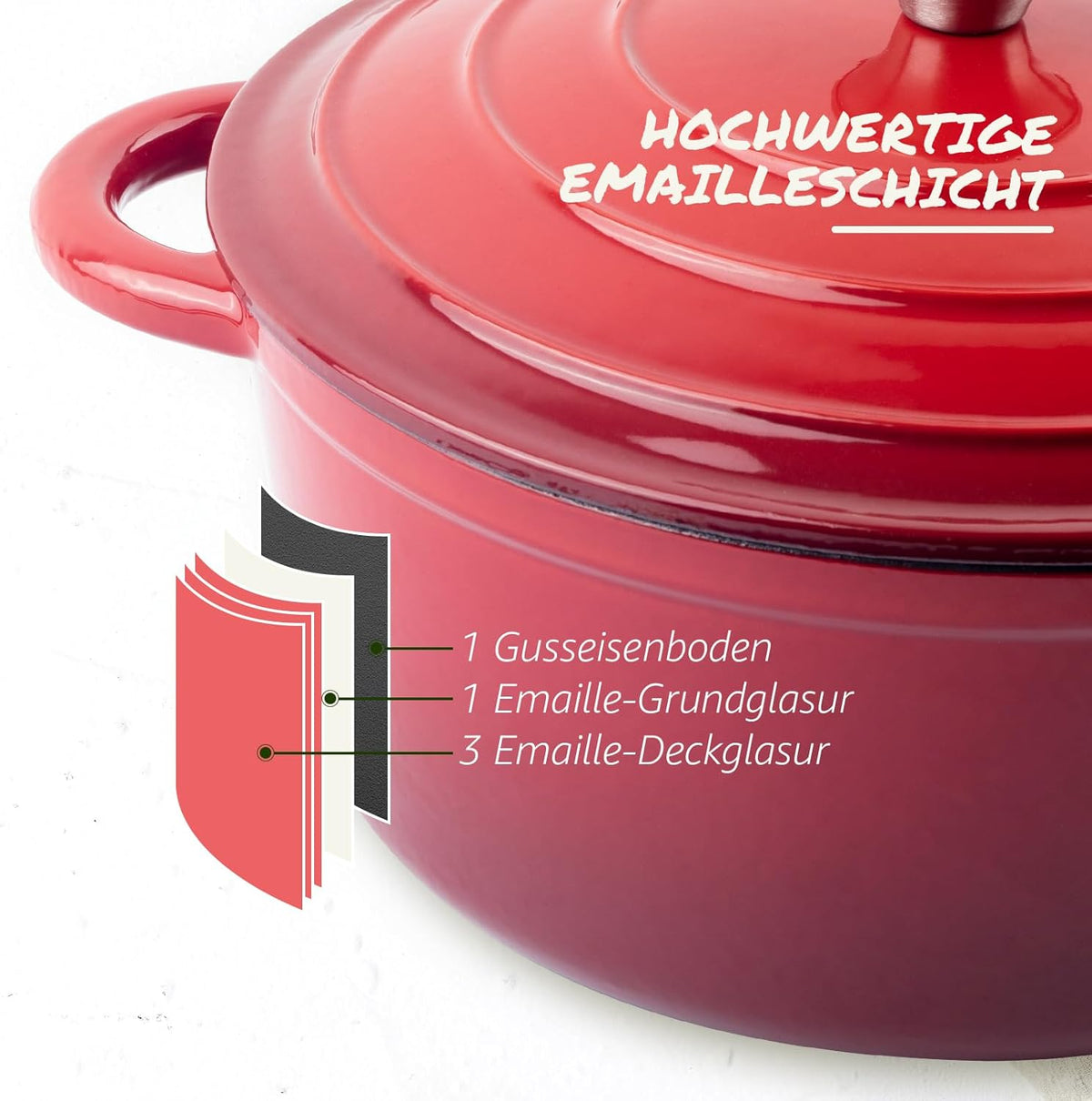 Schmortopf Gusseisen mit Deckel 26cm - Emaille Bräter, 26CM Rot