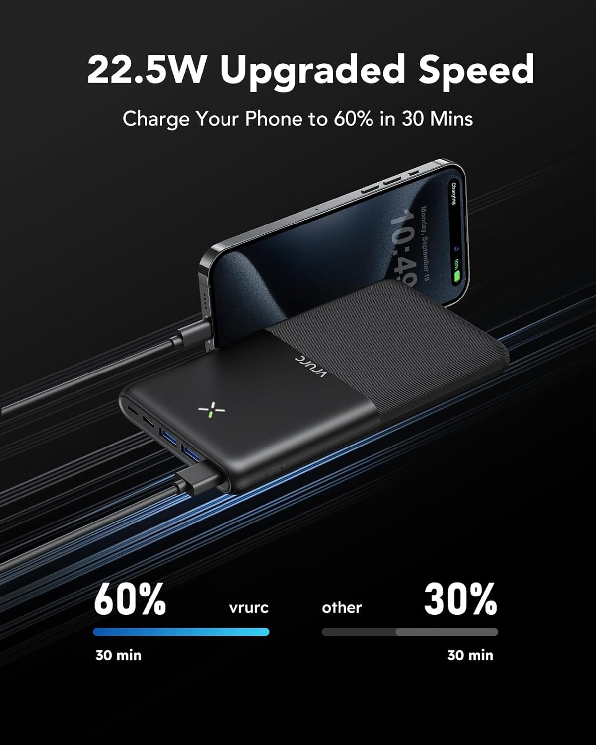 Powerbank 30000mAh, 22.5W, 4 Ausgänge, 3 Eingänge