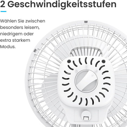 Mini Ventilator ‎PB-01, Weiss