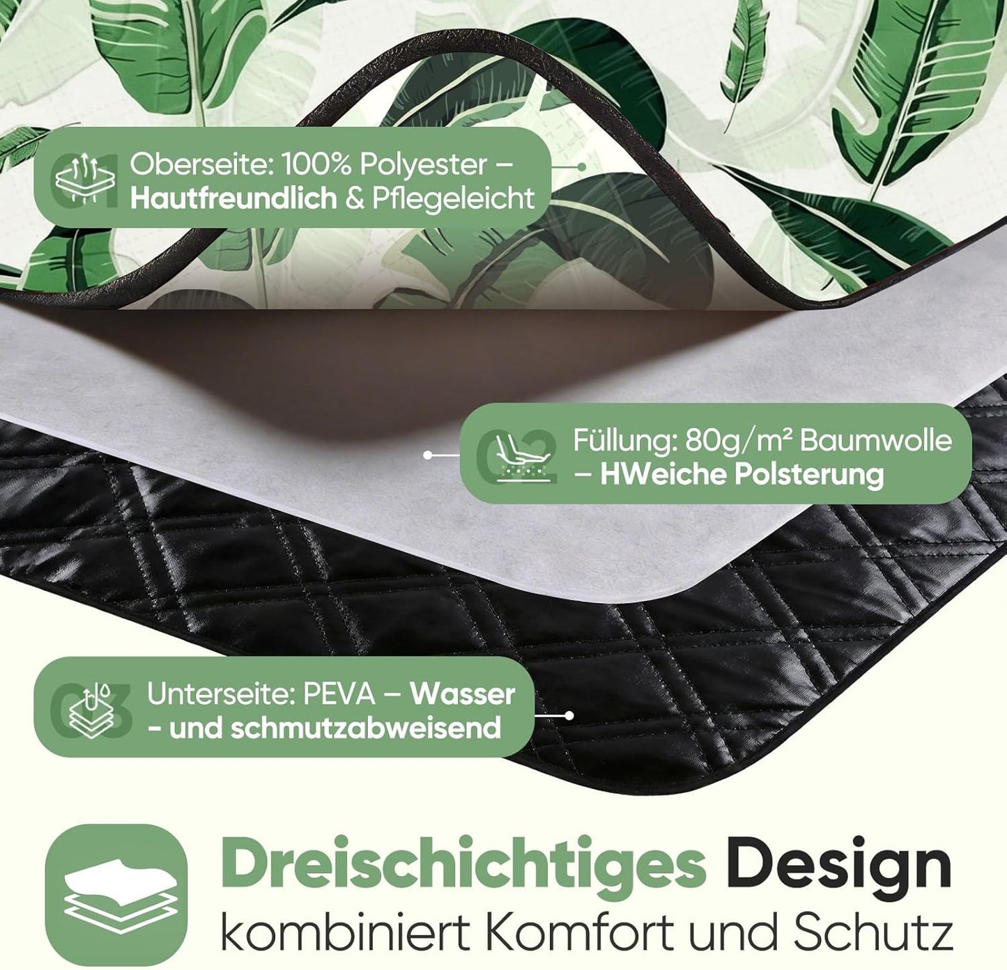 Wasserdichte Picknickdecke, 200x300 cm, 200x300 cm Grün - Tropische Blätter