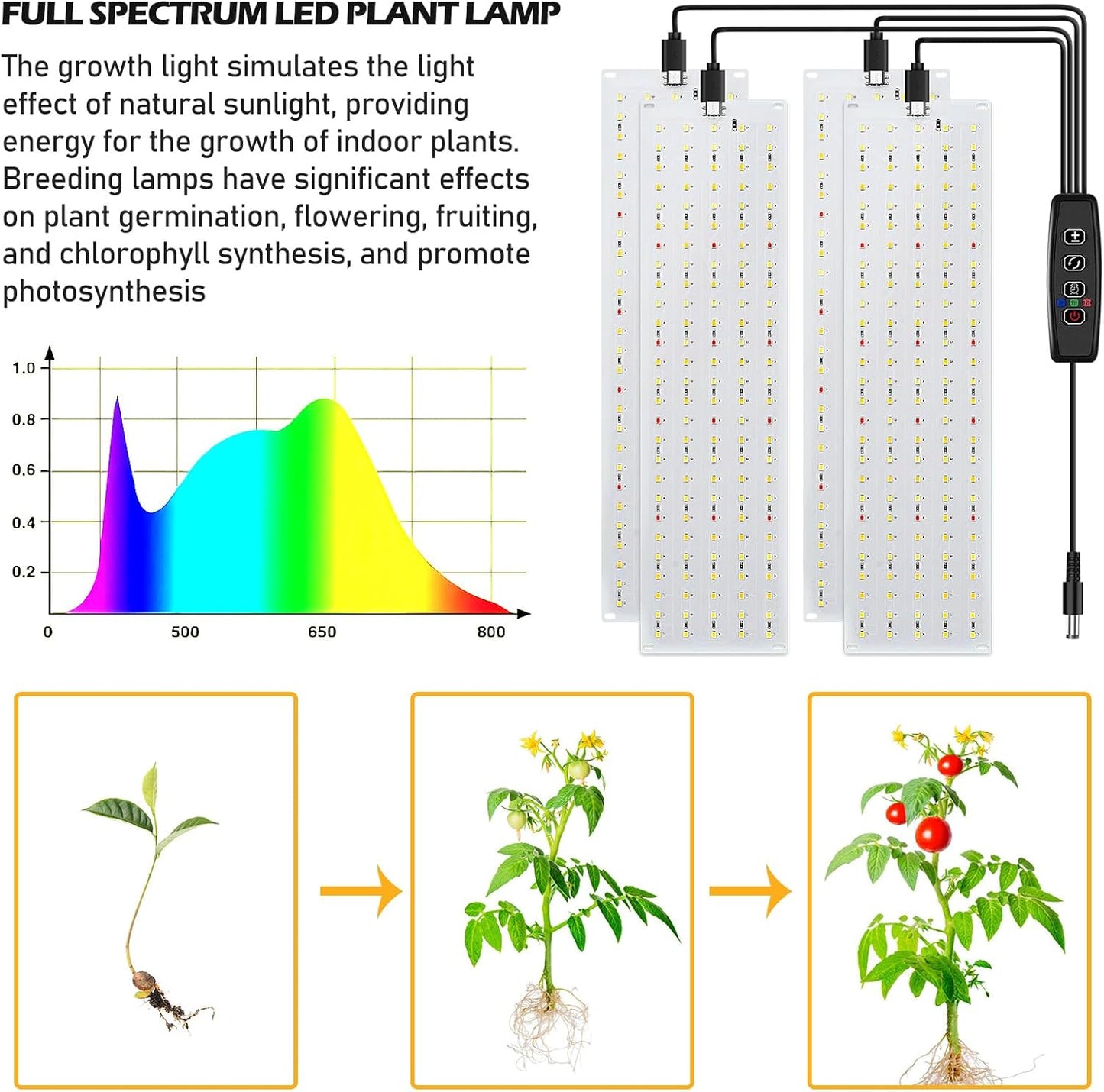LED Pflanzenlampe mit Timer und Farbmodi, 4 Panels, 540LEDs