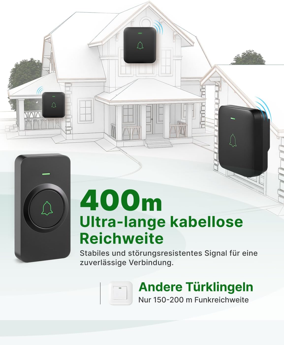 Funkklingel-Set mit 2 Empfängern, 52 Melodien, 2 receivers + 1 push Schwarz