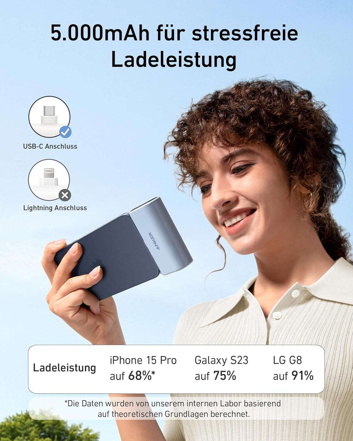 Nano Powerbank, Blau