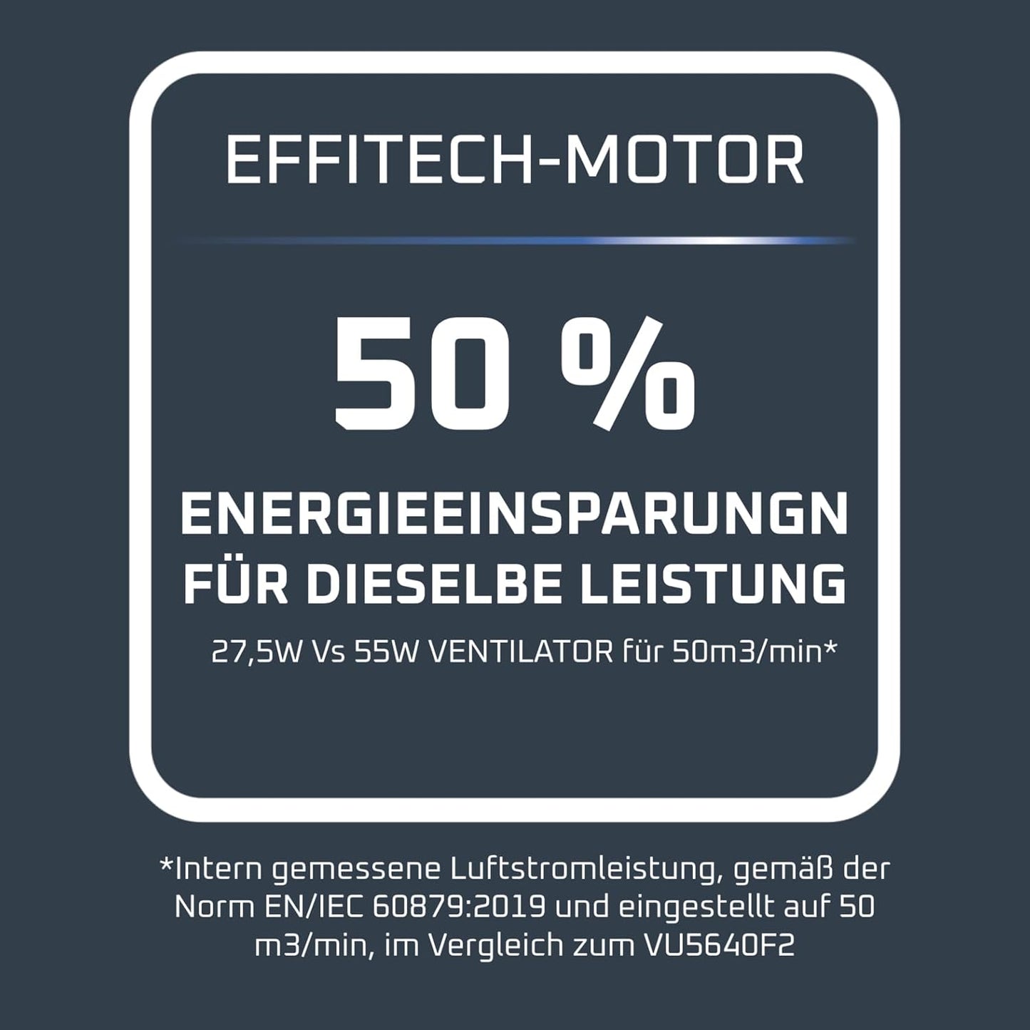Turbo Silence Standventilator mit LED-Display