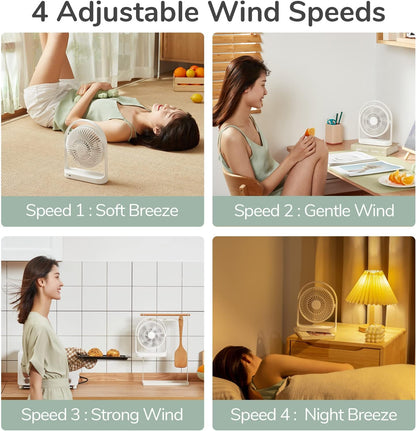 Tischventilator FA19 USB, leise, wiederaufladbar, 4 Modi, Weiss