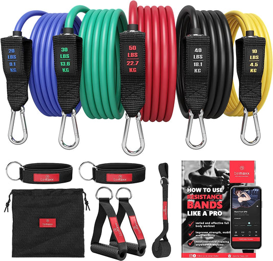 5er Set Widerstandsbänder, 1) Resistance Bands Set