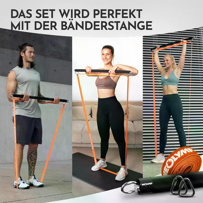 Allround-Set Basic, Allroundset Basic