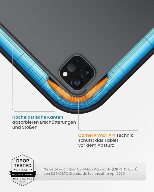 360° Tablet Hülle für 11", 10,9/11 Zoll für iPad/Pro/Air Navy Blau