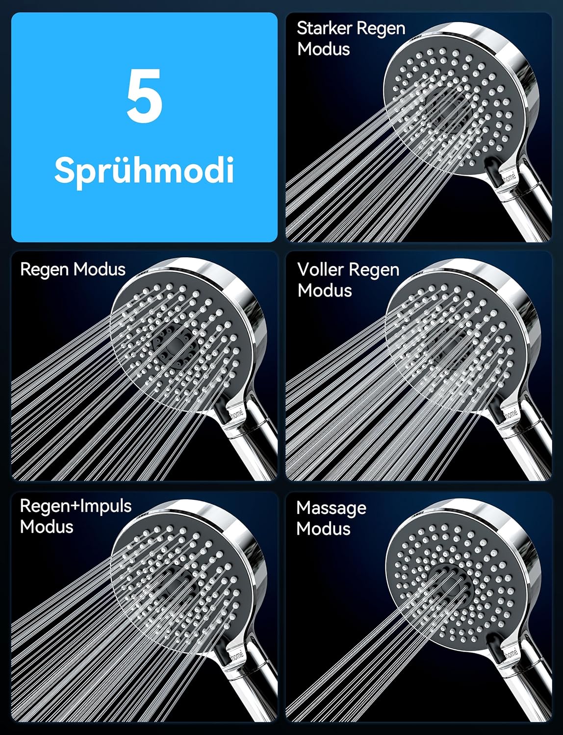 Duschkopf mit Filter, 20-Lagen-Filtration, Schwarz Duschkopf