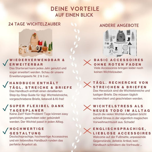 Wichteltür Adventskalender mit Buch & Briefen 2025