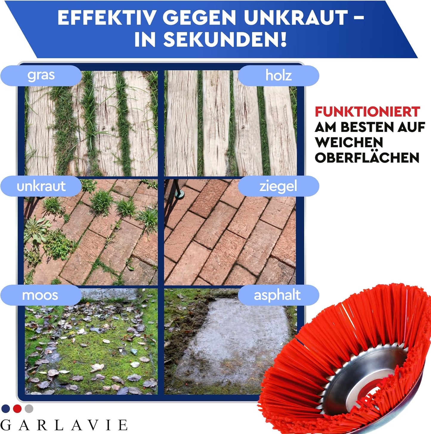 Nylon-Unkrautbürste für Freischneider, Nylon