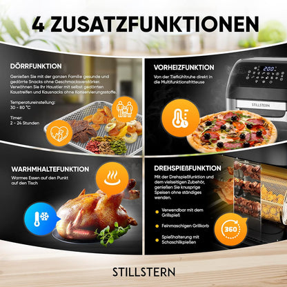 Heissluftfritteuse