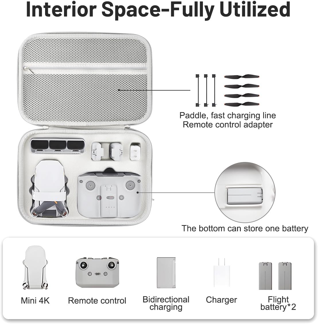 Tragetasche für DJI Mini Drohnen & Zubehör