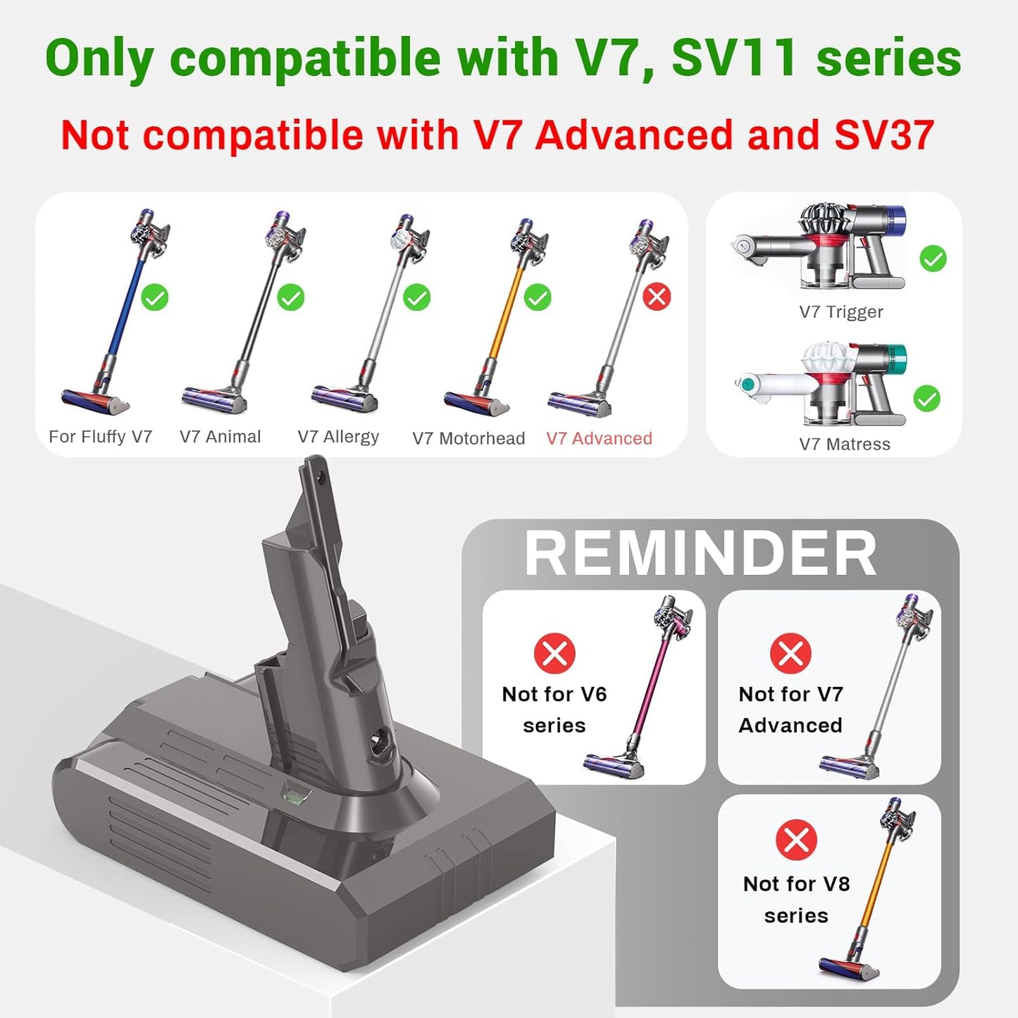 Ersatzakku für Dyson V7 Staubsauger-Modelle, V7 Akku Anzug