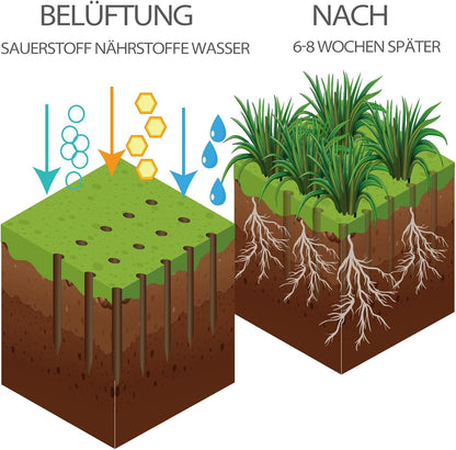 Rasenlüfter mit 15 Spikes