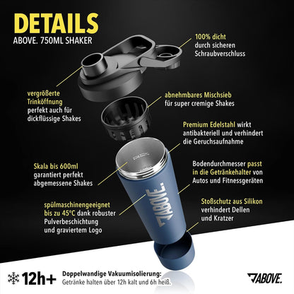 Protein Shaker, Blau