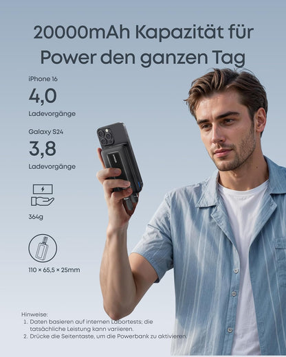 Zolo Powerbank 20000mAh, 45W Schnellladegerät, Black