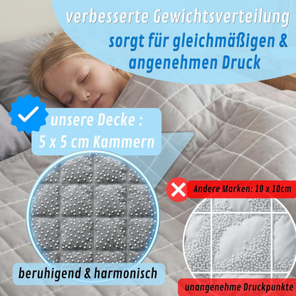 Gewichtsdecke für Kinder (100x135cm, 2,5kg), 100 x 135cm, 2.5kg