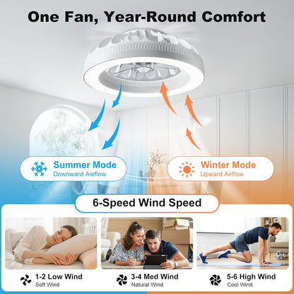 Deckenventilator mit Licht und Fernbedienung, Weiss(3cct+rgb)