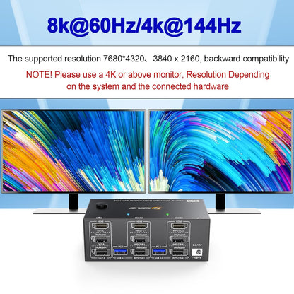 KVM Switch für 2 PCs und 3 Monitore 4K/8K