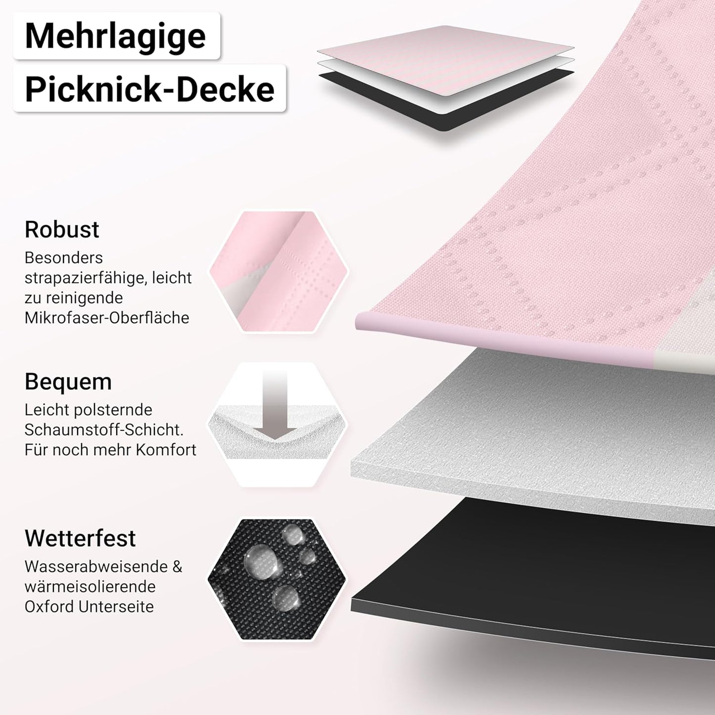 Isolierte Picknickdecke, wasserabweisend, Rosa - Ivory