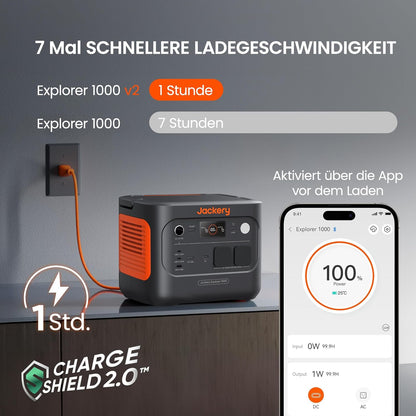 Tragbare Powerstation Explorer 1000 v2, E1000 v2
