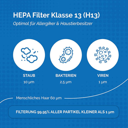 Filter, 3 Stück
