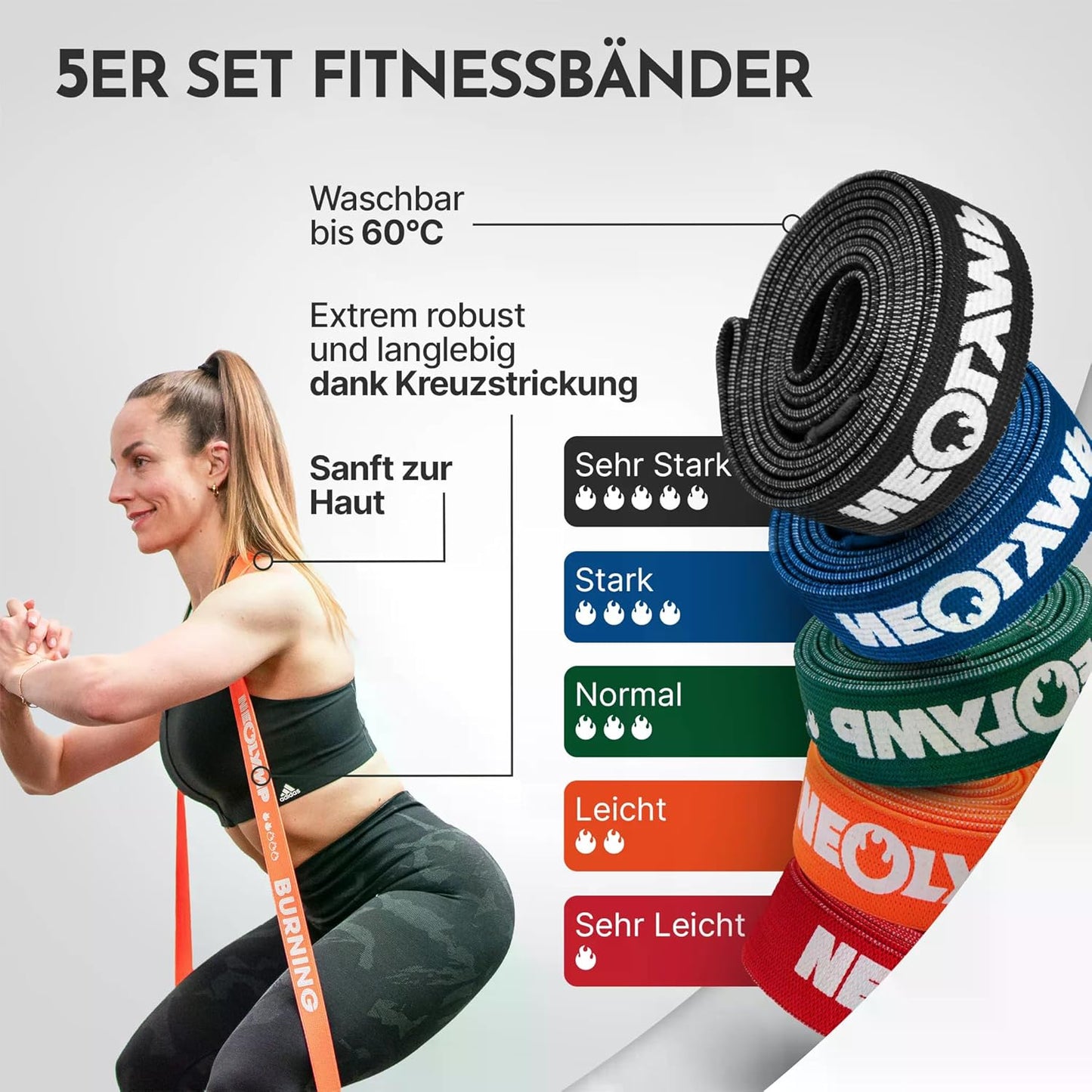 Allround-Set Basic, Allroundset Basic