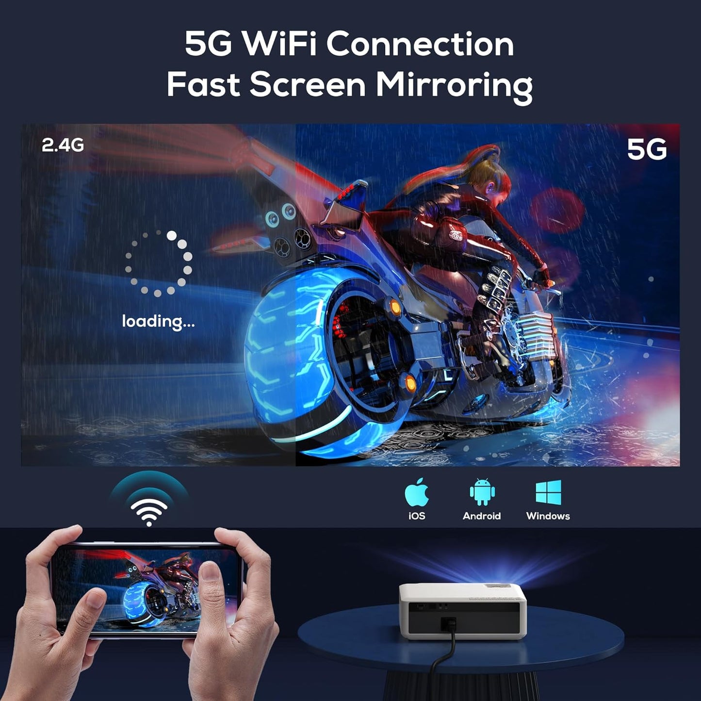 Heimkino Beamer mit Bluetooth