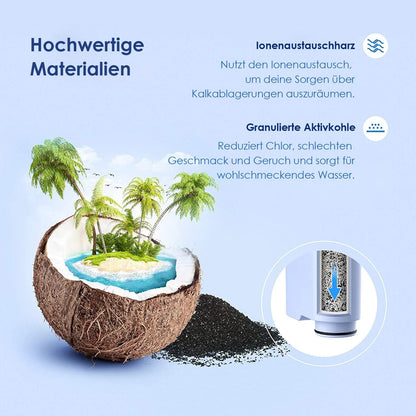 8 x Ersatzwasserfilter für Philips und Saeco Kaffeemaschinen, 8